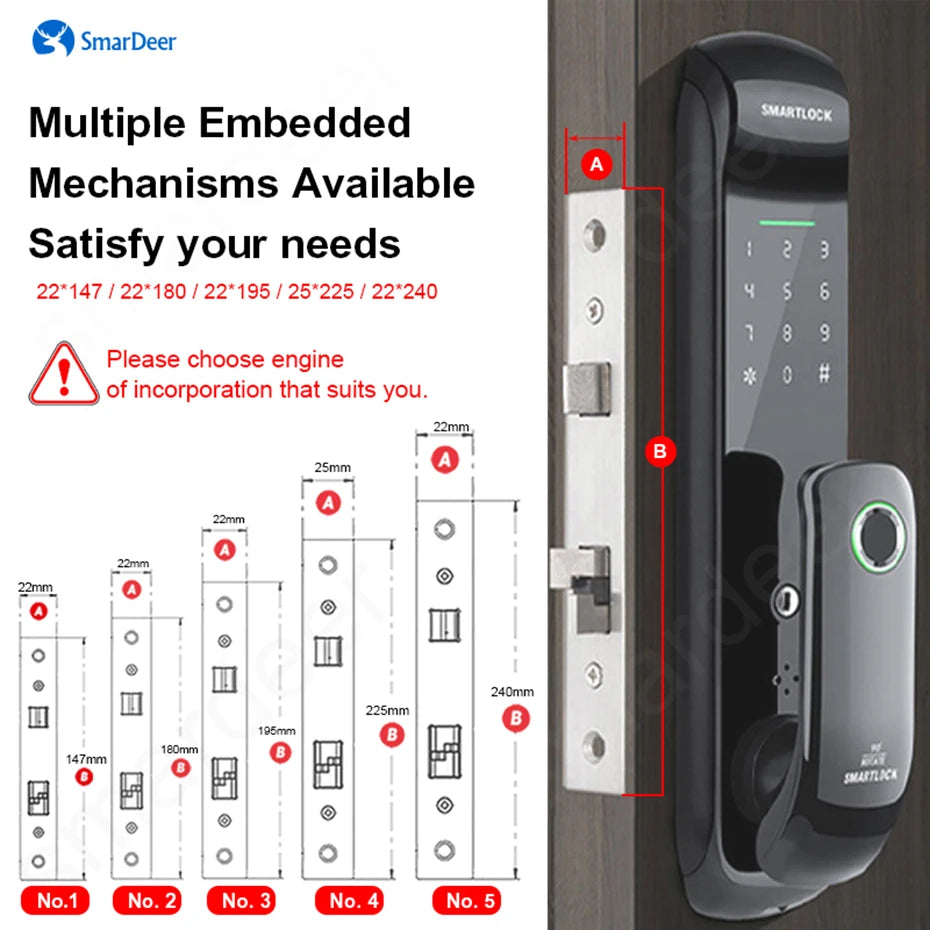 Electronic Lock for Tuya Smart Lock with Biometric Fingerprint Lock 5-In-1 Keyless Entry Digit Lock with Code