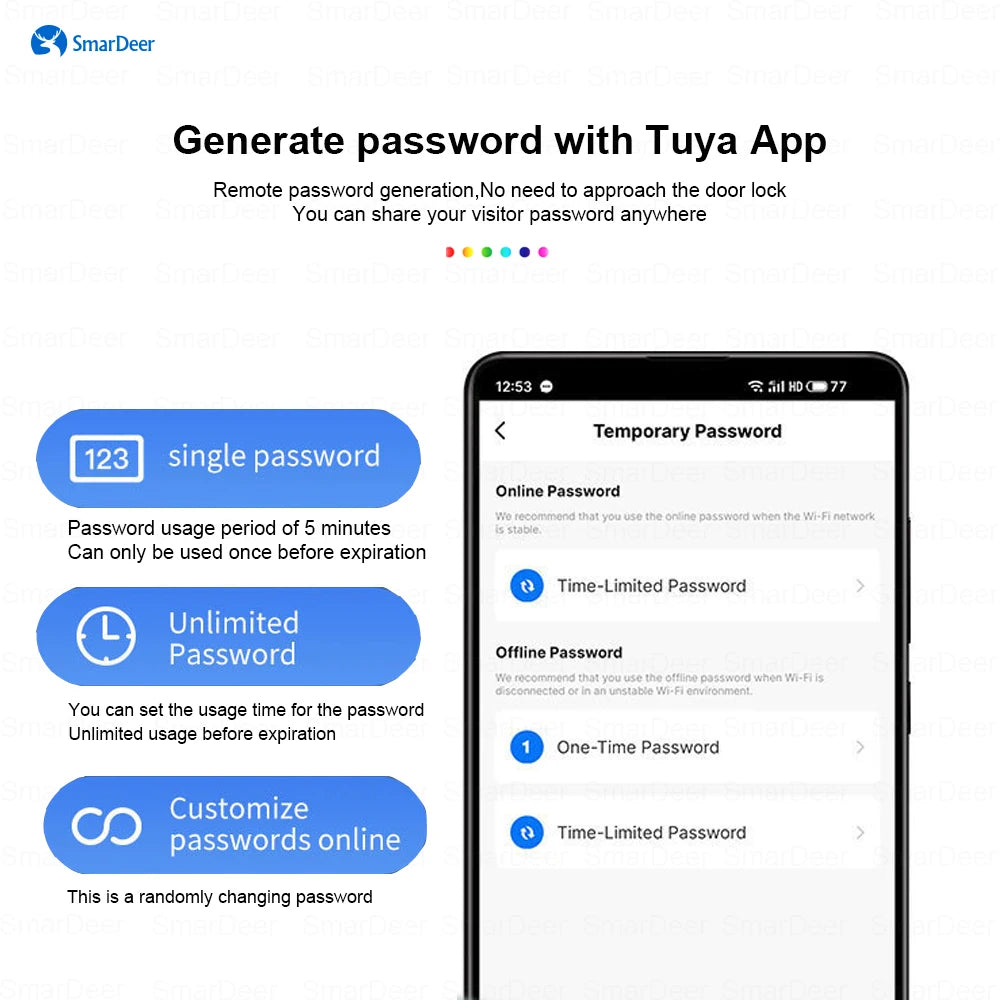 Electronic Lock for Tuya Smart Lock with Biometric Fingerprint Lock 5-In-1 Keyless Entry Digit Lock with Code