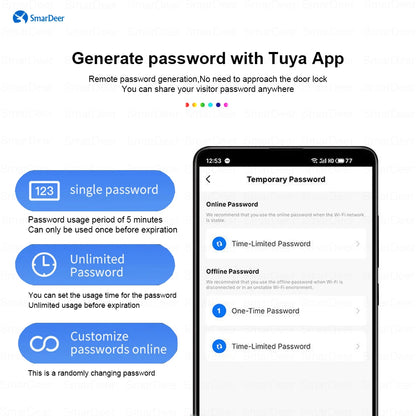 Electronic Lock for Tuya Smart Lock with Biometric Fingerprint Lock 5-In-1 Keyless Entry Digit Lock with Code