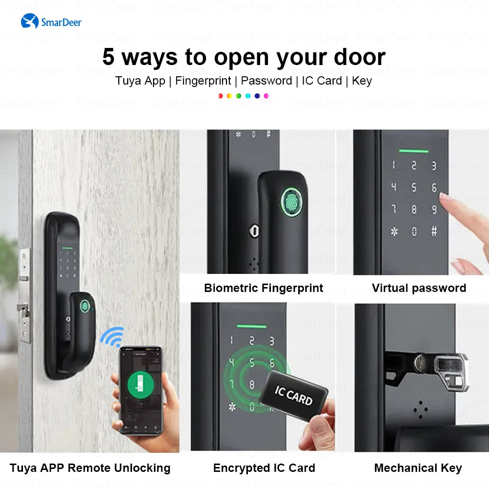 Electronic Lock for Tuya Smart Lock with Biometric Fingerprint Lock 5-In-1 Keyless Entry Digit Lock with Code
