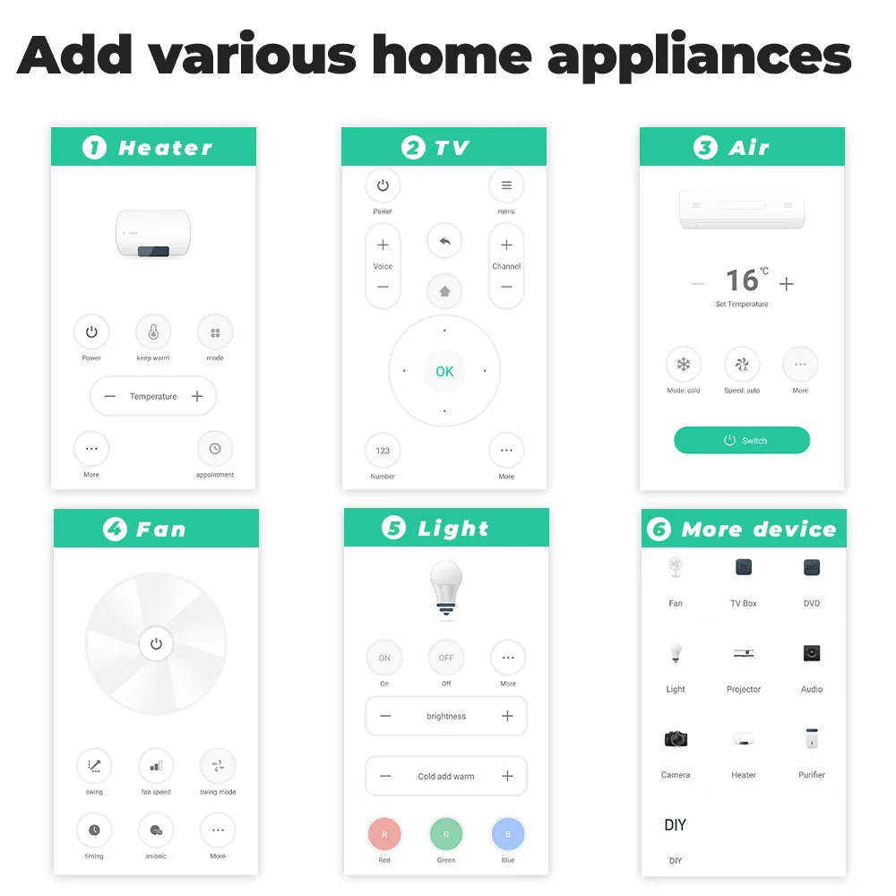 Tuya Wifi Smart Home IR RF Universal Remote Control App Voice Control Infrared Remote Controller for Alexa Google Home