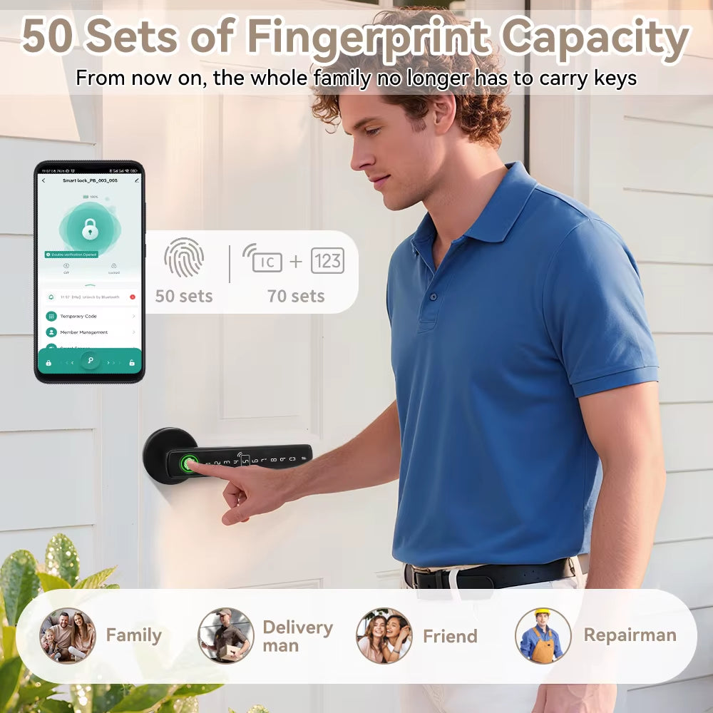 Tuya Smart Bluetooth Fingerprint Recognition Door Lock Smart Life Control Home Automation Smart Door Lock System