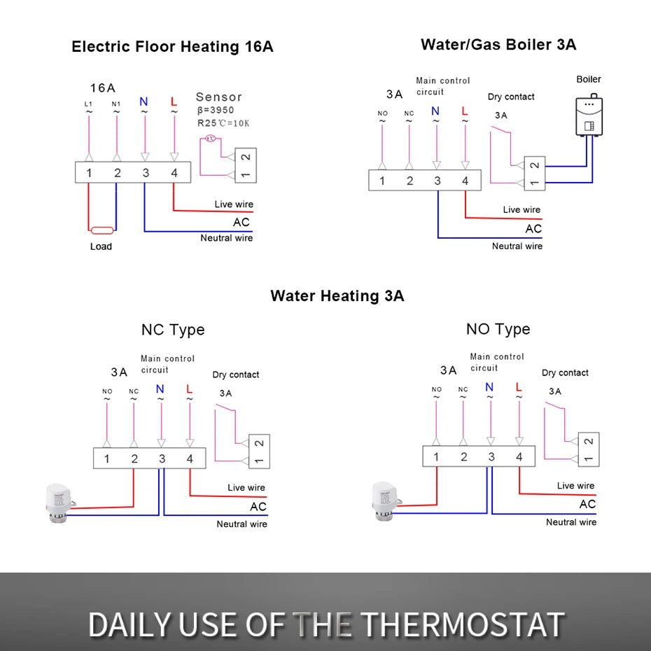 Tuya Smart Home Wifi Heating Thermostat Warm Underfloor Regulator 220V Electric/Water Gas Boiler Temperature Controller Alexa