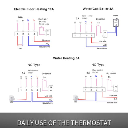 Tuya Smart Home Wifi Heating Thermostat Warm Underfloor Regulator 220V Electric/Water Gas Boiler Temperature Controller Alexa
