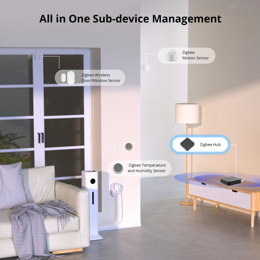 Tuya Bluetooth Zigbee 3.0 Smart Gateway Hub Smart Life Home Bridge Wireless Multi Mode Gateway Mesh Work with Alexa Google Home