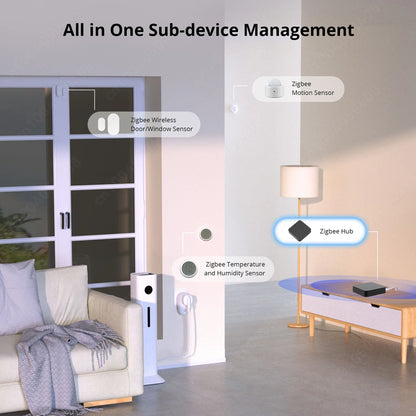 Tuya Bluetooth Zigbee 3.0 Smart Gateway Hub Smart Life Home Bridge Wireless Multi Mode Gateway Mesh Work with Alexa Google Home