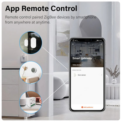 Tuya Bluetooth Zigbee 3.0 Smart Gateway Hub Smart Life Home Bridge Wireless Multi Mode Gateway Mesh Work with Alexa Google Home