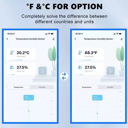 Zigbee/Wifi Smart Temperature Humidity Sensor APP Remote Monitor Voice Control Smart Life APP Work with Tuya Alexa Google Home
