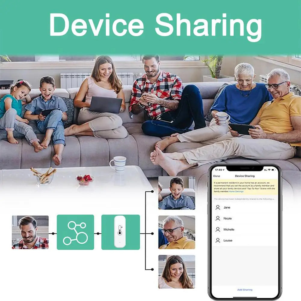Zigbee/Wifi Smart Temperature Humidity Sensor APP Remote Monitor Voice Control Smart Life APP Work with Tuya Alexa Google Home