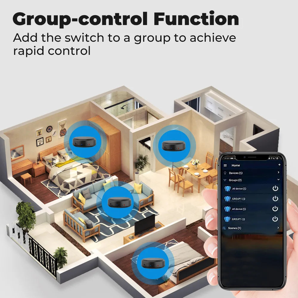 Tuya Wifi Smart Home IR RF Universal Remote Control App Voice Control Infrared Remote Controller for Alexa Google Home