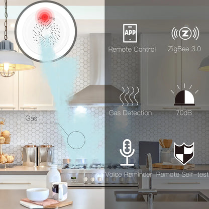 Smart Zigbee Gas Leakage Detector Combustible Sensor Tuya Smart Home Security Alarm System Smart Life Tuya App Remote Control